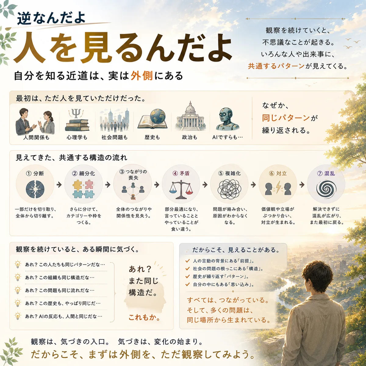 人を見る 3