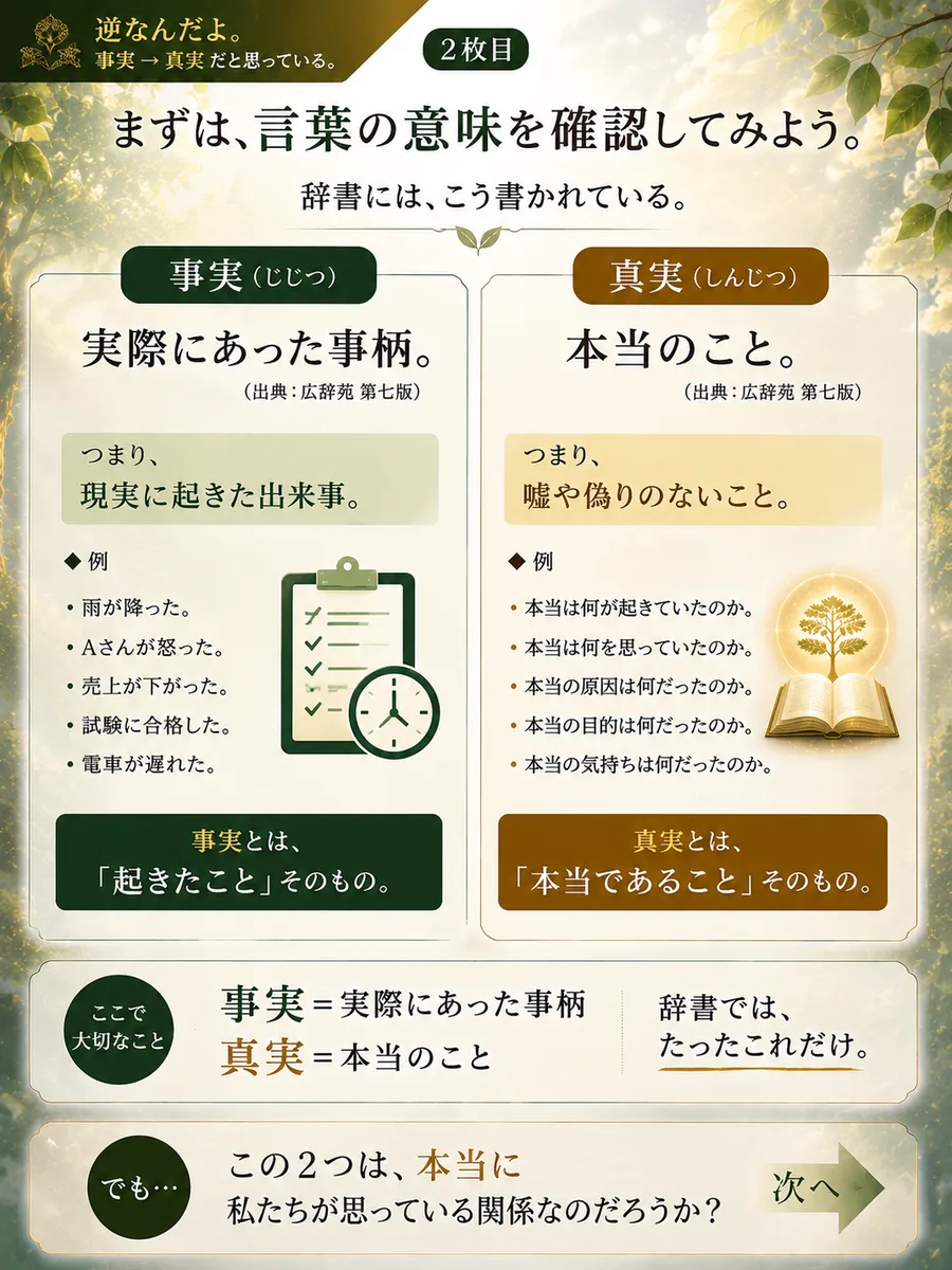 事実・真実 2