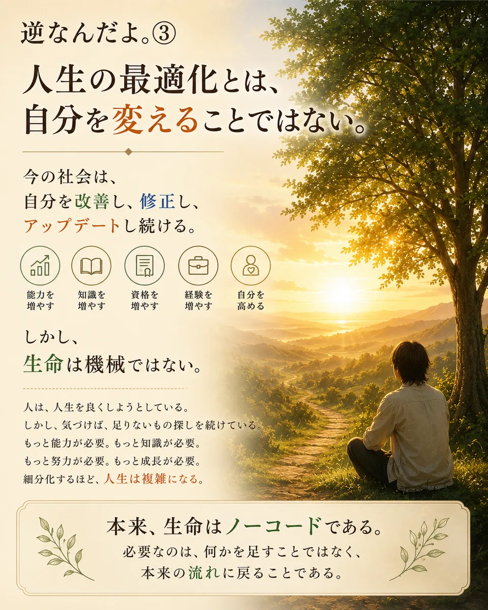 最適化