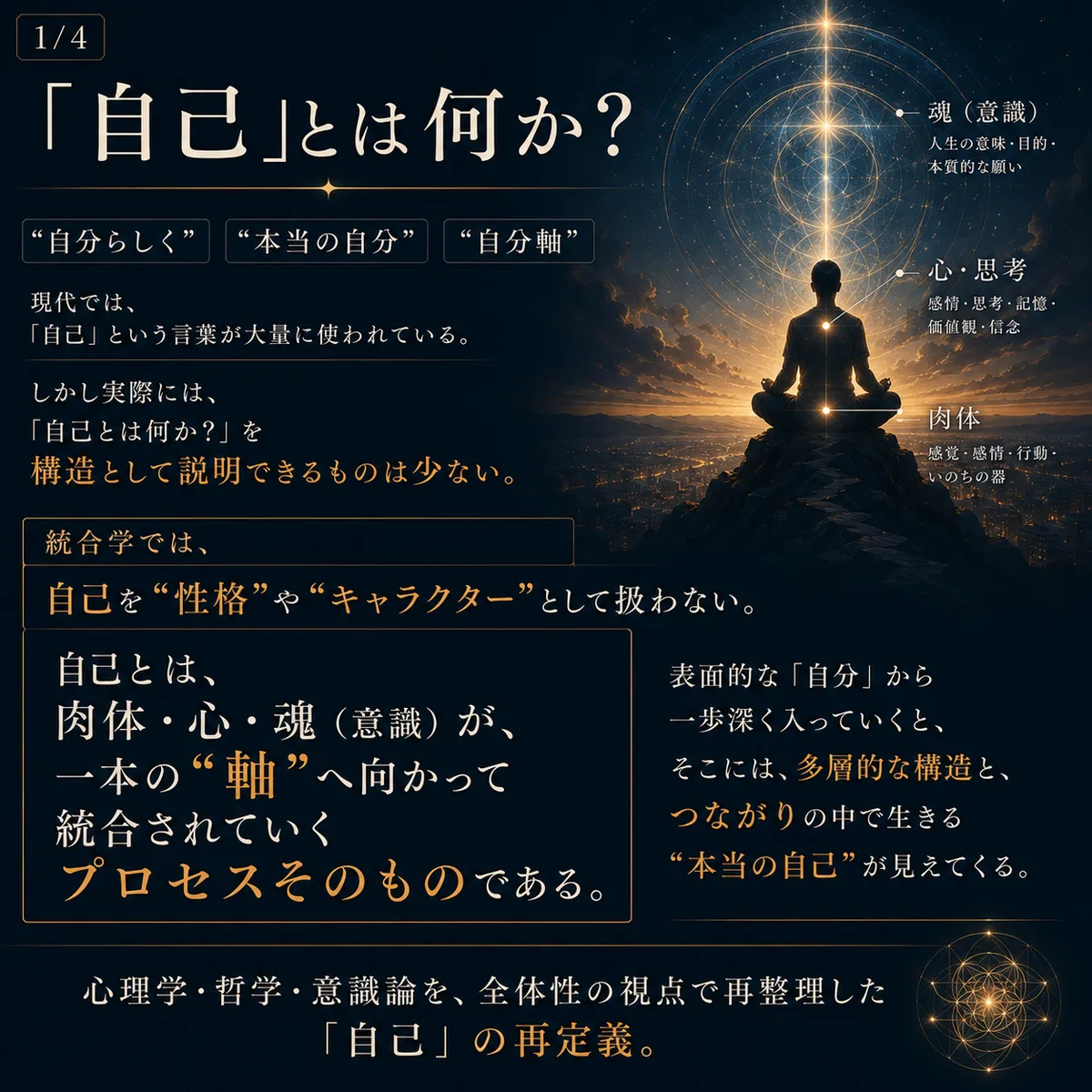 自己