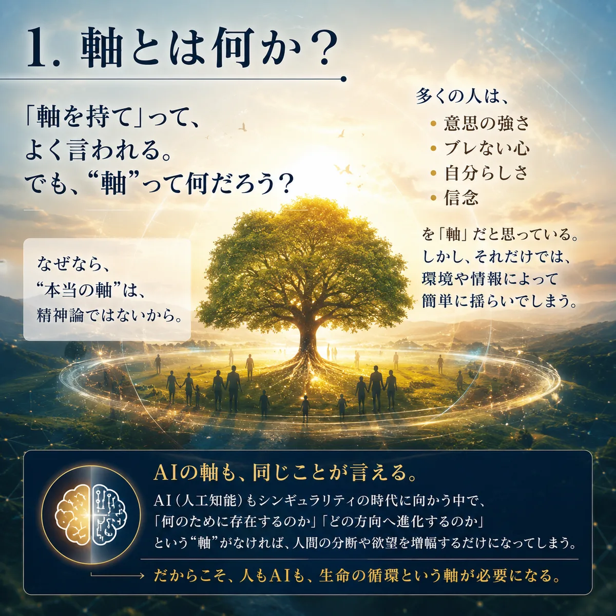 軸