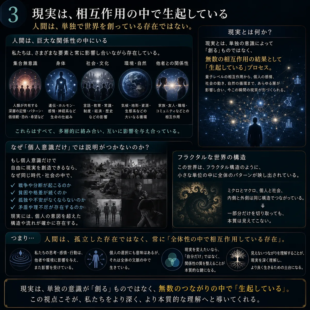 観察者効果 3