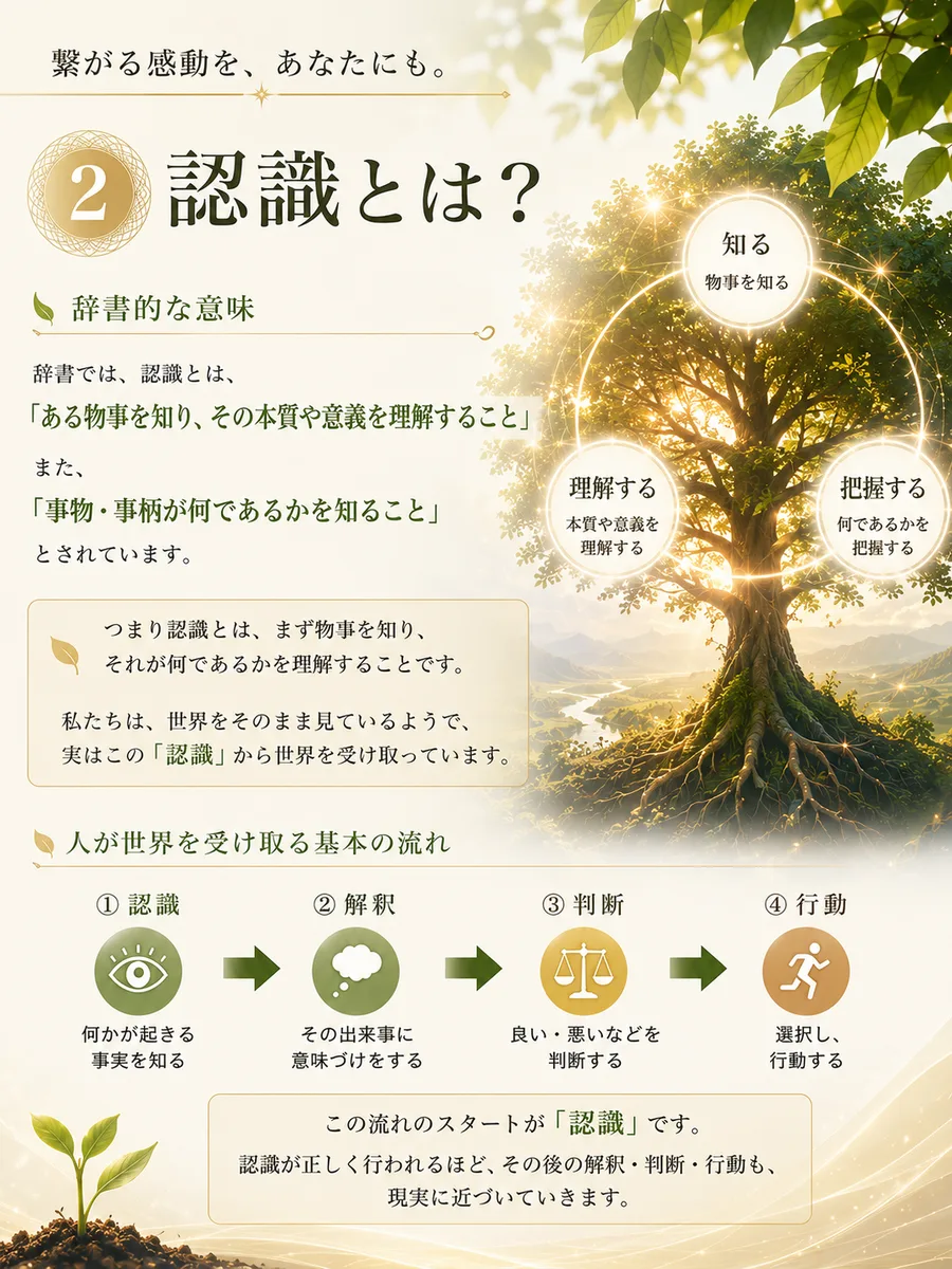 認識 2