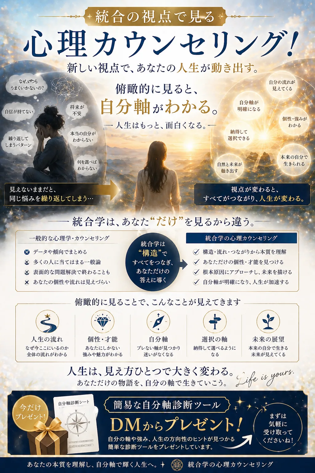 統合学的人生相談