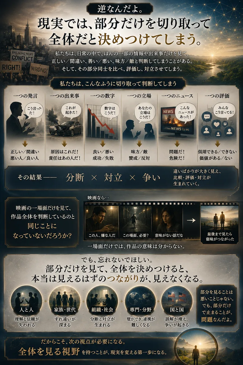 部分 4