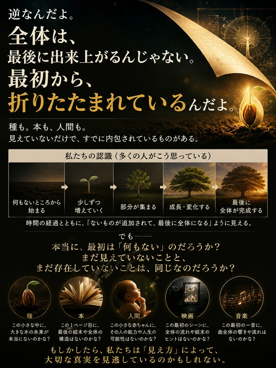 折りたたみ