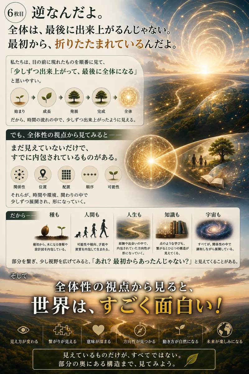 折りたたみ 6