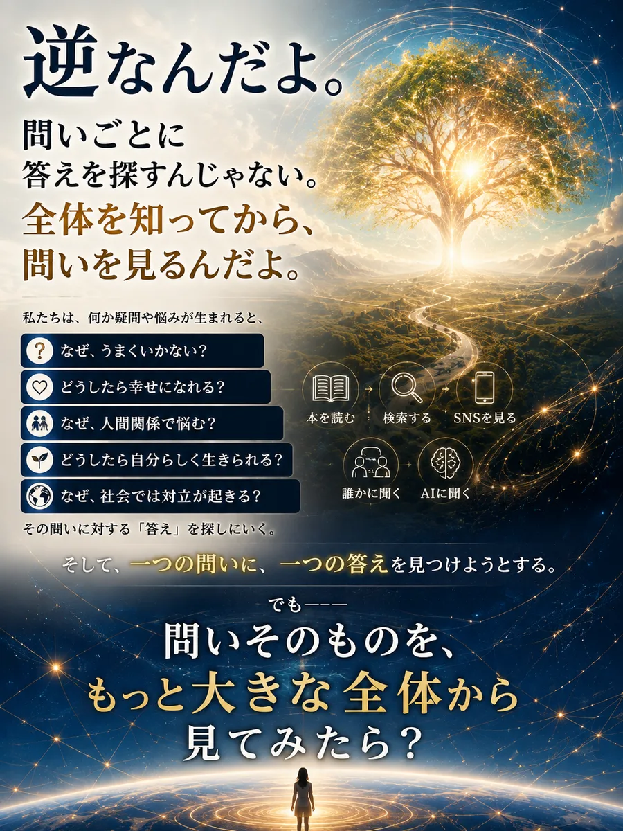 問いを見る