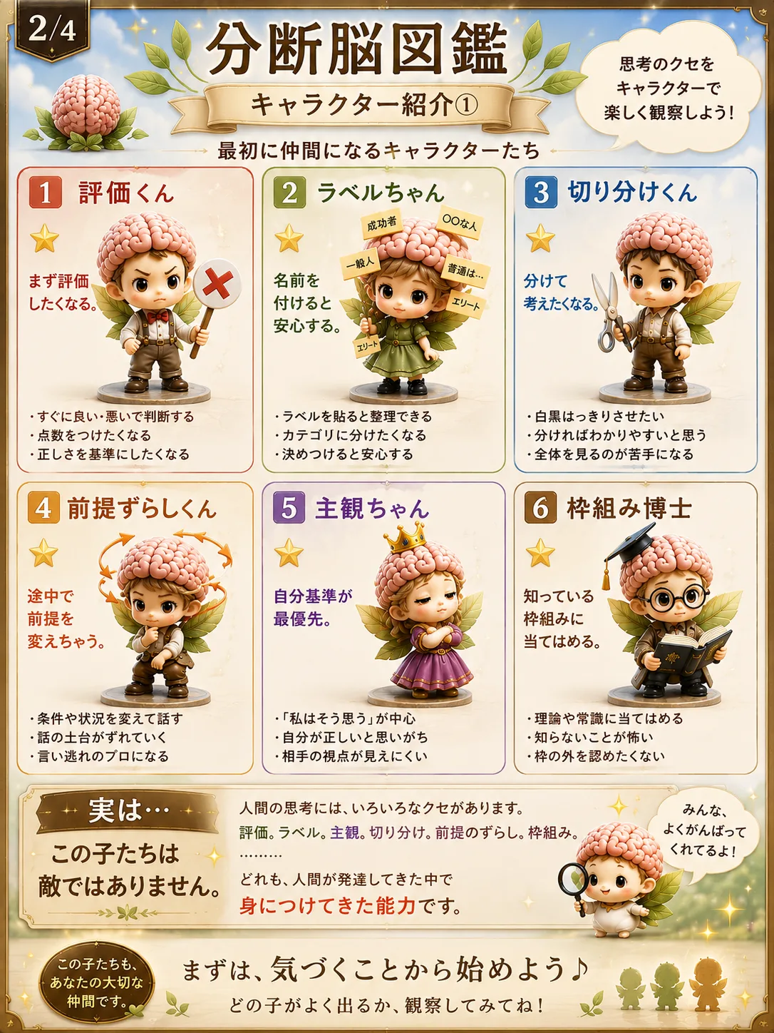 キャラクター紹介①