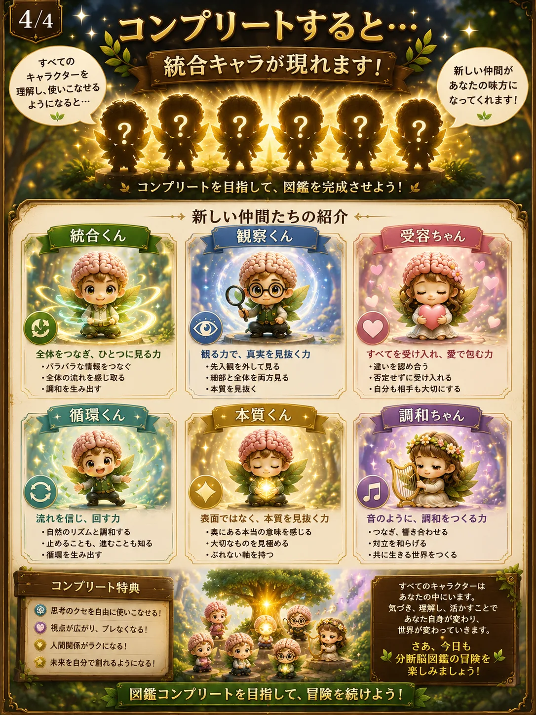 統合キャラクター紹介