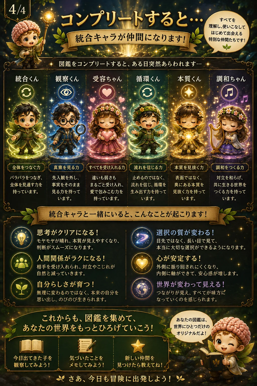 コンプリート特典