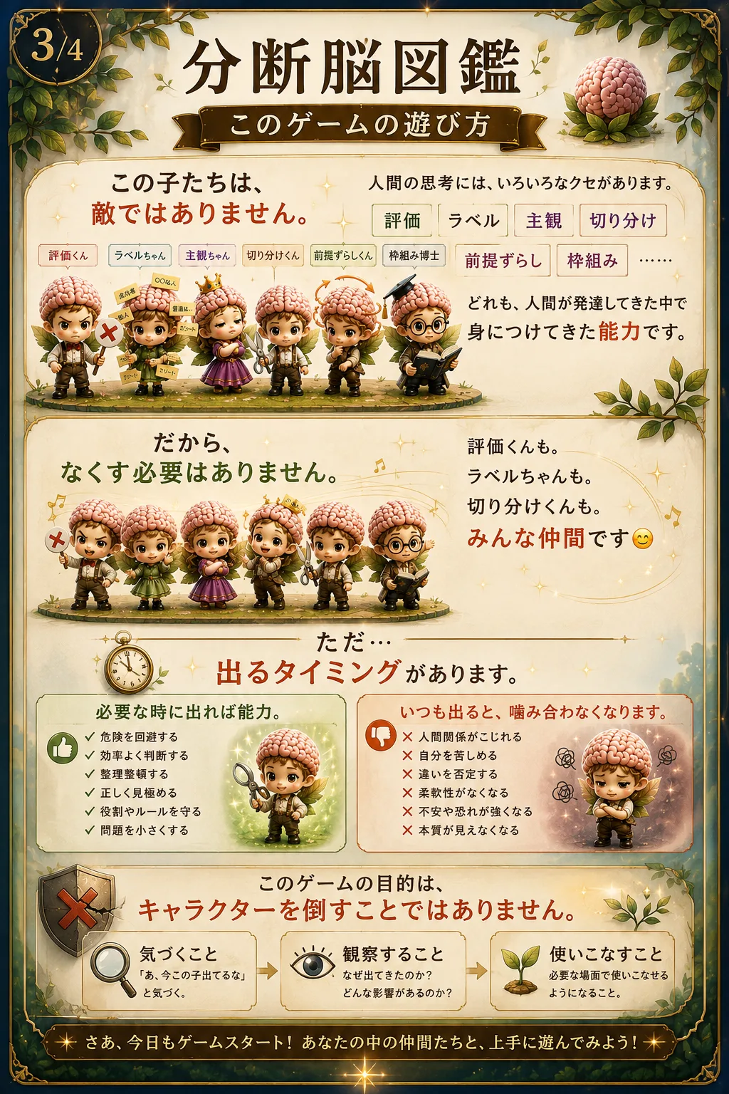 このゲームの遊び方